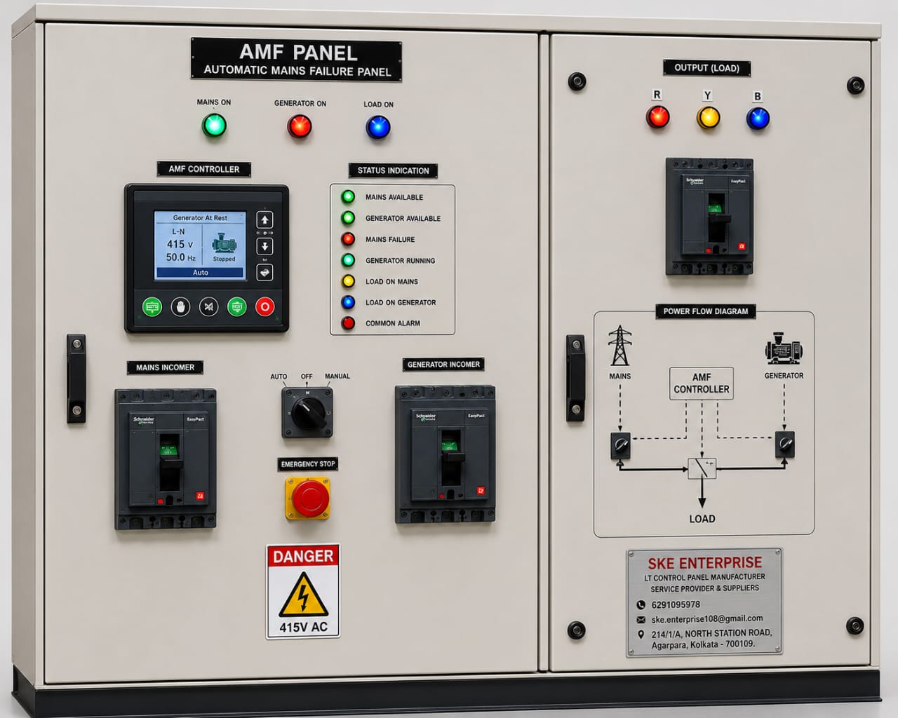 AMF Panel
