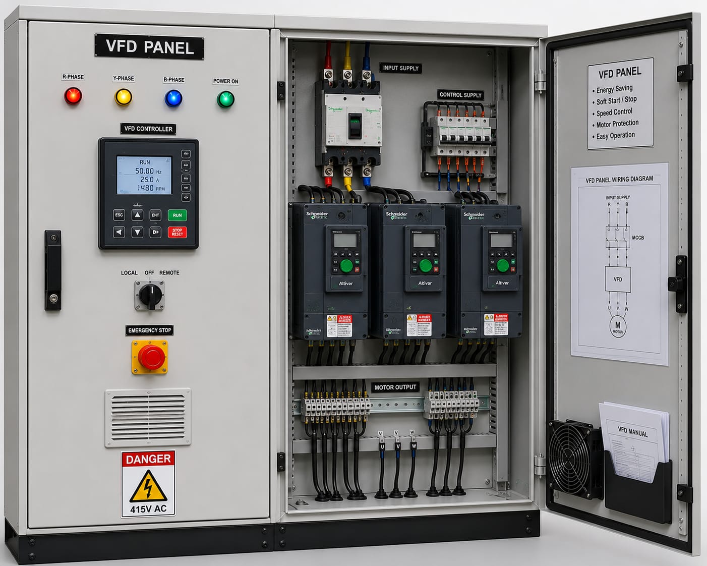 VFD Panel